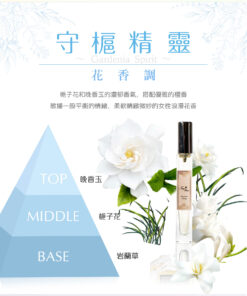 ～守槴精靈 Gardenia Spirit ～  花香調 Floral 容量： Volume 8ml