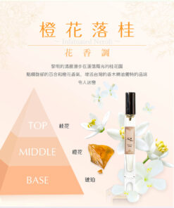 ～橙花落桂 Infatuated Neroli ～  花香調 Floral 容量： Volume 8ml
