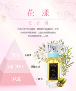 ～花漾 Flowers ～  花香調 Floral 容量： Volume 30ml