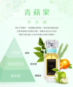 ～青蘋果 Green Apple ～  果香調 Fruit Accord 容量： Volume 30ml